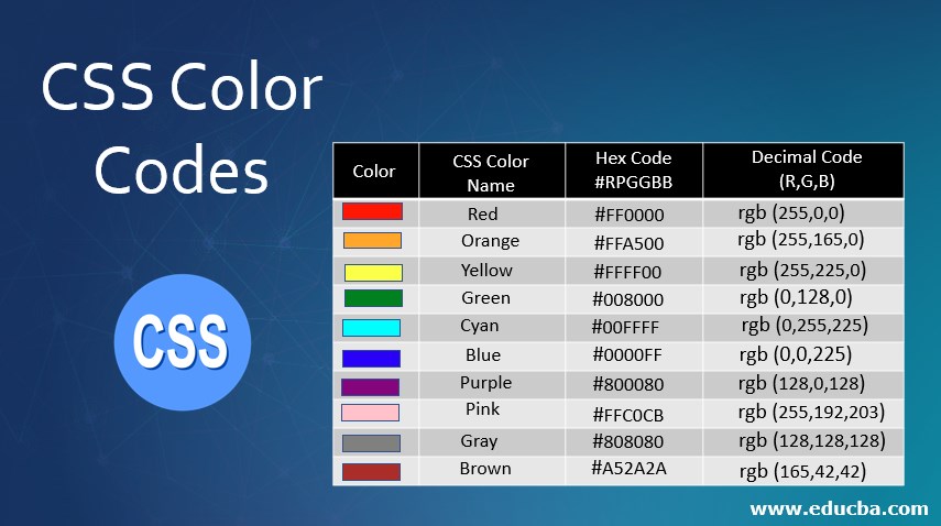 css colores