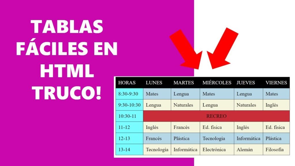 ¿Cómo realizar tablas en HTML?