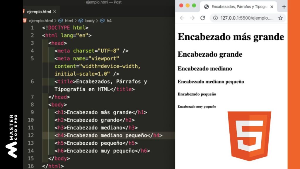 Cómo Crear un Encabezado en HTML