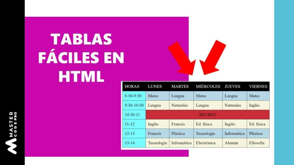 tablas en html