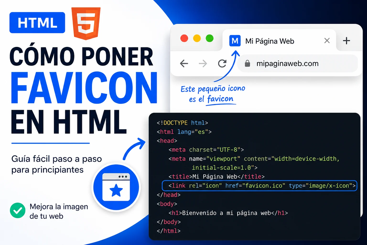 Cómo poner un favicon en HTML