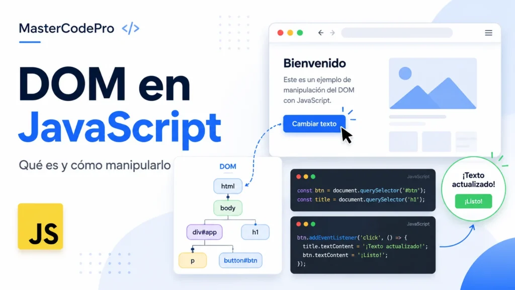 Aprende qué es el DOM en JavaScript