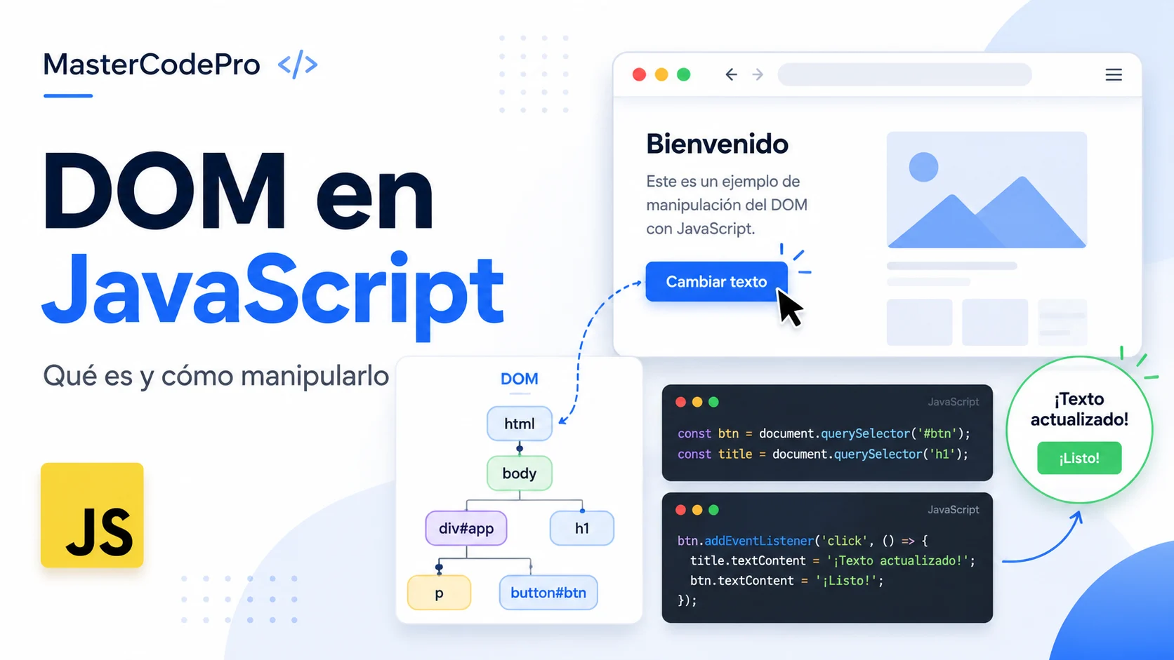 Aprende qué es el DOM en JavaScript