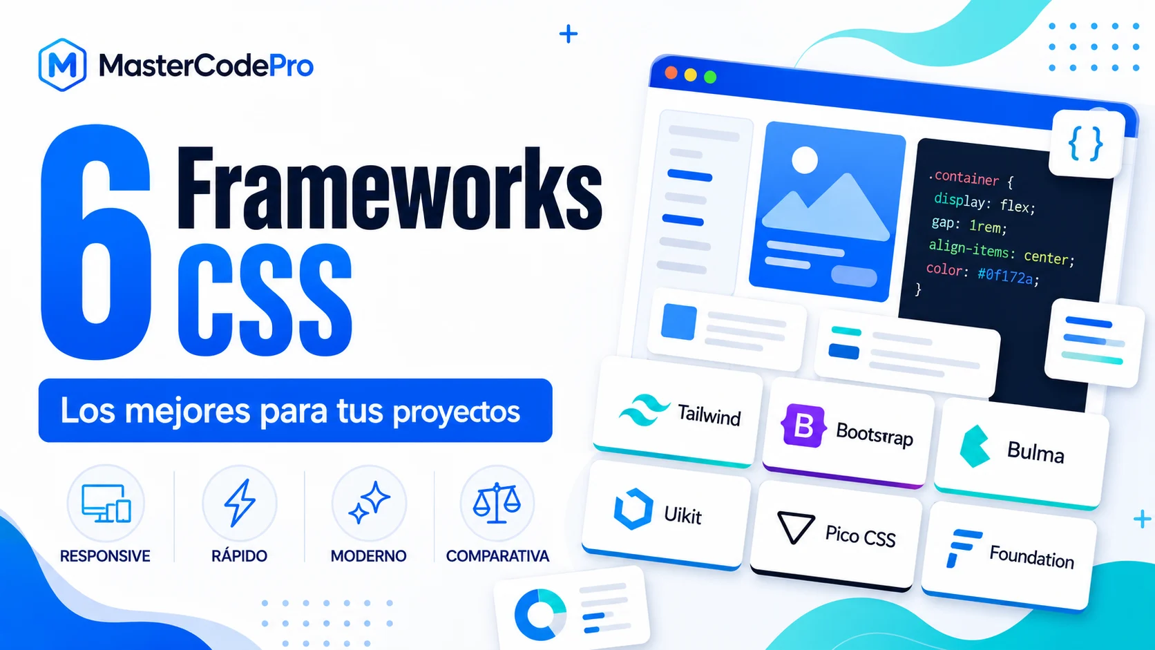 Los 6 mejores frameworks CSS para proyectos web