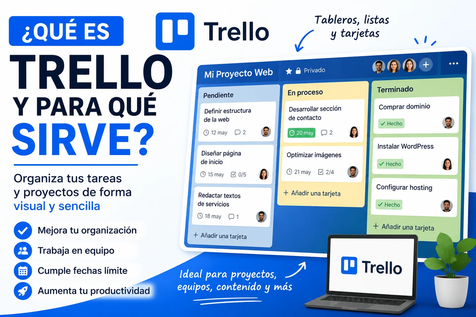 Qué es Trello