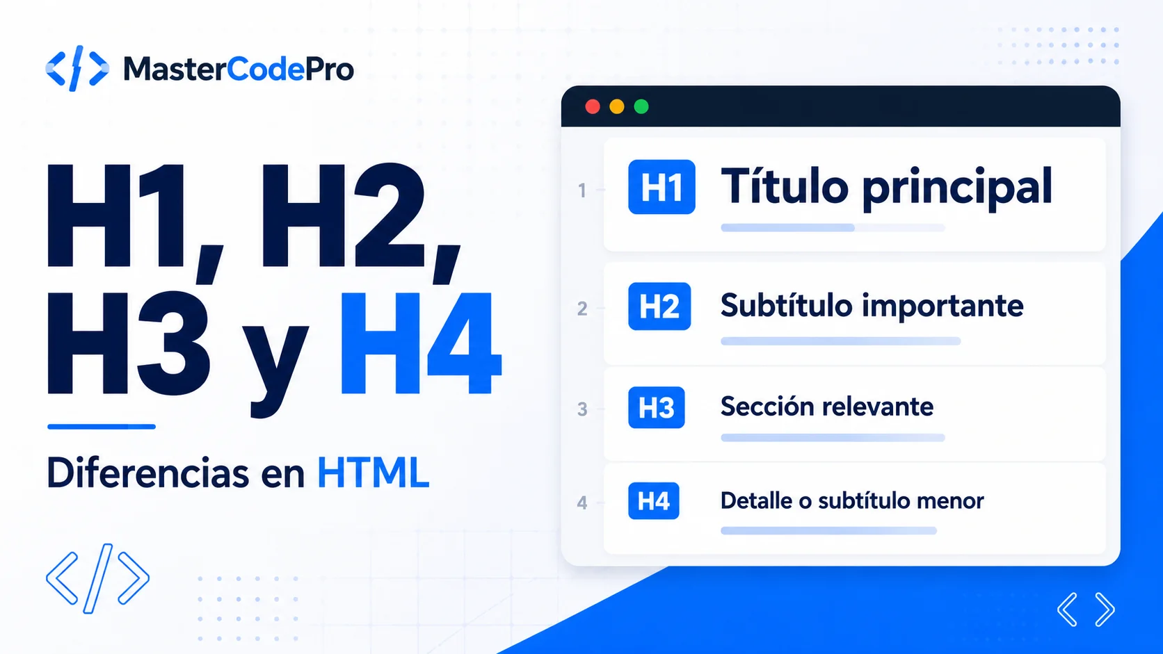 ¿Cuál es la diferencia entre un encabezado H1, H2, H3 y H4?